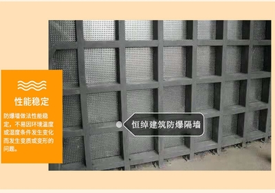 防爆安全防護用品 防爆門與防爆窗的產(chǎn)品信息與功能介紹